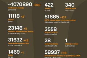 Загальні бойові втрати противника станом на 18 серпня