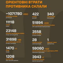 Загальні бойові втрати противника станом на 19 серпня
