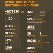 Загальні бойові втрати противника станом на 21 серпня