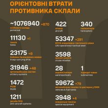 Загальні бойові втрати противника станом на 25 серпня