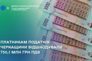 Платникам податків Черкащини відшкодували 750,1 млн грн ПДВ