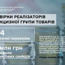 На Черкащині провели понад пів тисячі перевірок реалізаторів підакцизних товарів