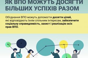 Мінрозвитку закликає громади залучати ВПО до вирішення місцевих питань