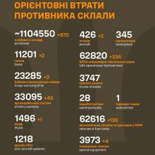 Загальні бойові втрати противника станом на 24 вересня