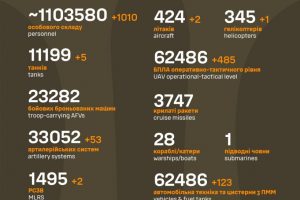 Загальні бойові втрати противника станом на 23 вересня