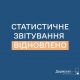 В Україні відновлене подання статистичної та фінансової звітності
