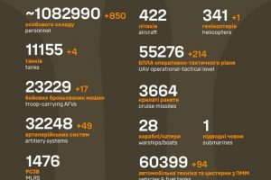Загальні бойові втрати противника станом на 1 вересня