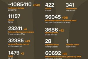 Загальні бойові втрати противника станом на 4 вересня