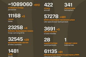 Загальні бойові втрати противника станом на 8 вересня
