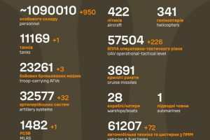 Загальні бойові втрати противника станом на 9 вересня