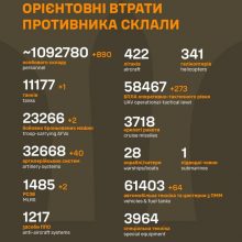 Загальні бойові втрати противника станом на 12 вересня