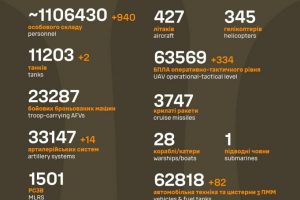 Загальні бойові втрати противника станом на 26 вересня