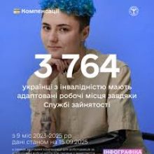 Завдяки Службі зайнятості майже 4 тис. українців з інвалідністю покращили умови праці
