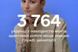 Завдяки Службі зайнятості майже 4 тис. українців з інвалідністю покращили умови праці