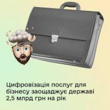 Послуги для підприємців у Дії заощаджують 2,5 млрд грн на рік