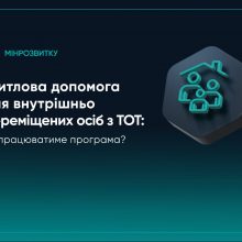 Житлова допомога для ВПО з ТОТ: як працюватиме програма?