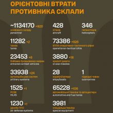 Загальні бойові втрати противника на 23.10.2025
