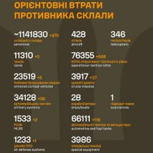 Орієнтовні бойові втрати противника на 31.10.2025