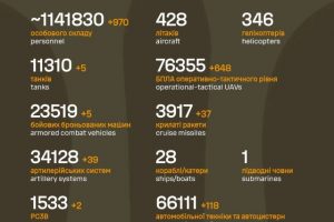 Орієнтовні бойові втрати противника на 31.10.2025