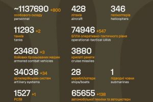 Загальні бойові втрати противника на 27.10.2025