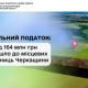 Земельний податок: 1 млрд 164 млн грн надійшло до місцевих бюджетів Черкащини