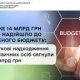 Майже 14 млрд грн ПДФО надійшло до зведеного бюджету: податкові надходження від фізичних осіб сягнули 30,3 млрд грн
