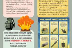 Правила мінної безпеки