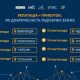 На Черкащині стартують регіональні тренінги з ведення бізнесу