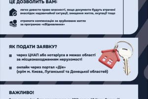 Чому важливо зареєструвати право власності в Державному реєстрі прав, якщо ви набули його до 2013 року