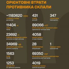 Загальні бойові втрати противника на 10.12.2025