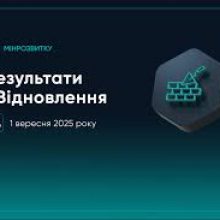 Результати роботи програми єВідновлення