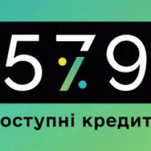 За час повномасштабної війни підприємці отримали понад 97 тис. доступних кредитів на 358,2 млрд грн за держпрограмою «5-7-9%»