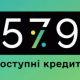 Підприємці отримали 530 доступних кредитів на 2,7 млрд грн за держпрограмою «5-7-9%»