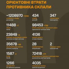 Загальні бойові втрати противника на 01.01.2026