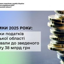 Платники податків області спрямували до зведеного бюджету 38 млрд грн