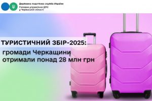 Туристичний збір: громади Черкащини отримали понад 28 млн грн у 2025 році