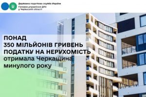 Понад 350 млн грн податку на нерухомість отримала Черкащина минулого року