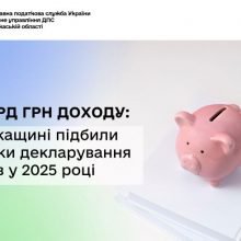 7,3 млрд грн доходу: на Черкащині підбили підсумки декларування доходів у 2025 році