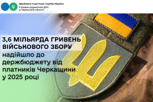 3,6 млрд грн військового збору надійшло до держбюджету від платників Черкащини торік