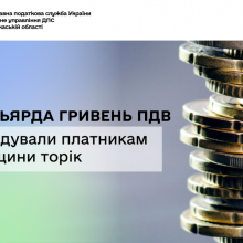 1,3 млрл грн ПДВ відшкодували платникам Черкащини торік