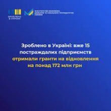 Зроблено в Україні: вже 15 підприємств отримали гранти на відновлення на понад 172 млн грн