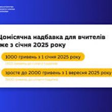 Зарплати вчителів зросли на 30% з січня: уряд виділив понад 57 млрд