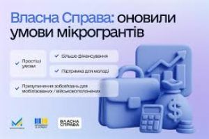 Власна справа: +158 мікрогрантів для підприємців на загальну суму 59 млн грн