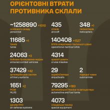 Загальні бойові втрати противника з 24.02.22 по 22.02.26