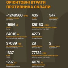 Загальні бойові втрати противника з 24.02.22 по 10.02.26