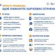 Прості правила, щоб уникнути харчових отруєнь