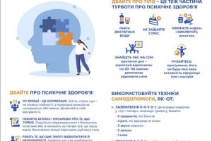 Подбай про себе зараз.