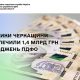 1,4 млрд грн ПДФО надійшло від платників Черкащини за січень