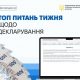 Фахівці контакт-центру НАЗК підготували відповіді на «ТОП-3» найпоширеніших запити