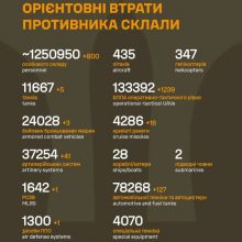 Загальні бойові втрати противника на 13.02.2026